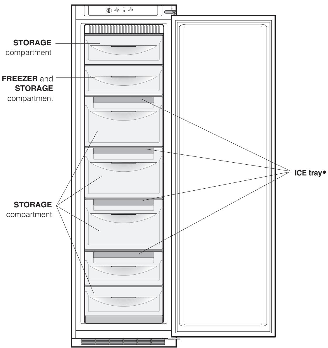 HOTPOINT BF3022NF - Overall view - 2