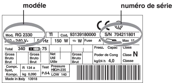 HOTPOINT BF3022NF - Signalez: - 1