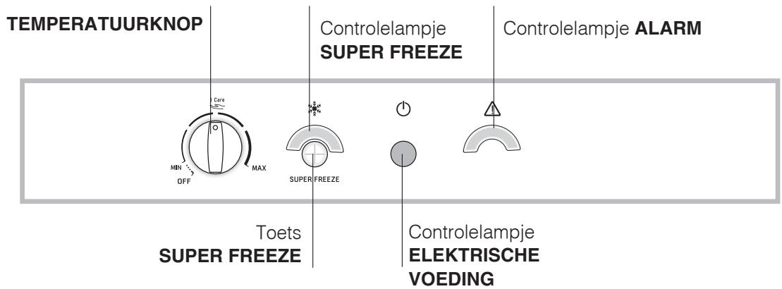 HOTPOINT BF3022NF - Algemeen aanzlicht - 1