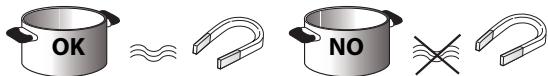 HOTPOINT HKID641B C - EXISTING POTS AND PANS - 1