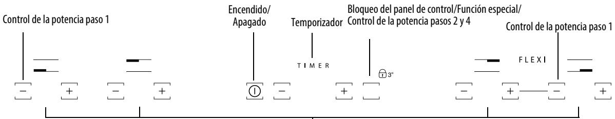 HOTPOINT HKID641B C - Descripción del panel de mandos - 2