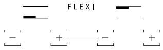 HOTPOINT HKID641B C - FLEXI - 1