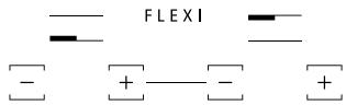 HOTPOINT HKID641B C - FLEXI/RACCORDO - 1