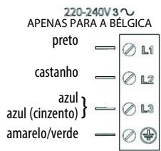 HOTPOINT HKID641B C - AVISO - 7