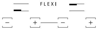 HOTPOINT HKID641B C - FLEXI/ZONA DE LIGAÇÃO - 1
