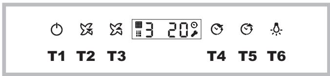HOTPOINT HLC 9.5S AT X/HA - Modelli con Pulsantiera Touch control glass + display (medium) - 1