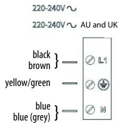 HOTPOINT IKIA 630 S C - WARNING - 6