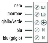 HOTPOINT IKIA 630 S C - AVVERTENZA - 10