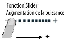 HOTPOINT IKIA 630 S C - Activation et réglage des foyer - 3