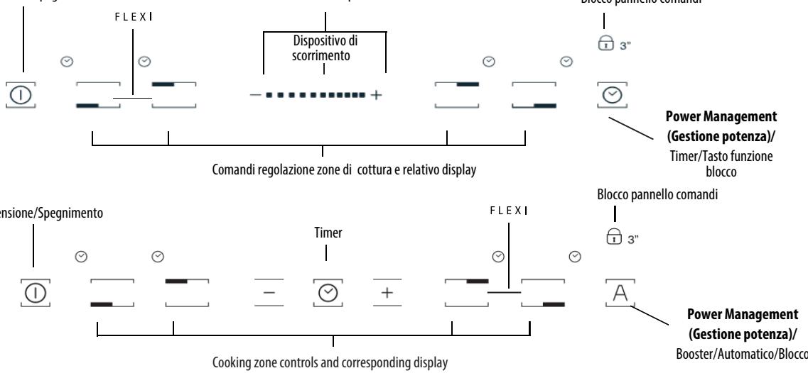 HOTPOINT IKIA 630 S C - Pannello comandi - 1