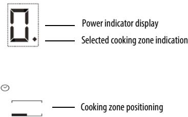 HOTPOINT IKIA 630 S C - Switching on and adjusting cooking zones - 1