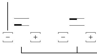 HOTPOINT IKID 641 BF & IKID 641 B B - Descrição do paine de comandos - 2
