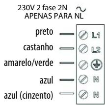 HOTPOINT IKID 641 BF & IKID 641 B B - AVISO - 8