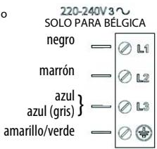 HOTPOINT IKID 641 BF & IKID 641 B B - ADVERTENCIA - 9