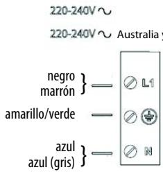 HOTPOINT IKID 641 BF & IKID 641 B B - ADVERTENCIA - 8