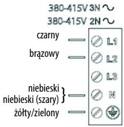 HOTPOINT IKID 641 BF & IKID 641 B B - OSTRZEZENIE - 7