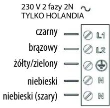 HOTPOINT IKID 641 BF & IKID 641 B B - OSTRZEZENIE - 10