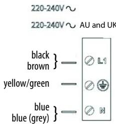 HOTPOINT IKID 641 BF & IKID 641 B B - WARNING - 6