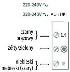 HOTPOINT KIA 641 B C - OSTRZEZENIE - 8