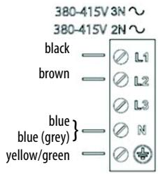 HOTPOINT KIA 641 B C - WARNING - 5