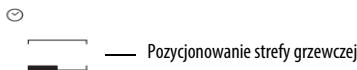 HOTPOINT KIA 641 B C - Właczenia i regulacja pól grzejnych - 2