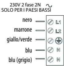 HOTPOINT KID 740 - AVVERTENZA - 11