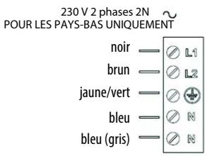 HOTPOINT KID 740 - AVERTISSEMENT - 8