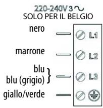 HOTPOINT KID 740 - AVVERTENZA - 10