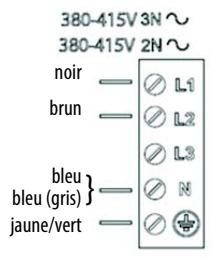 HOTPOINT KID 740 - AVERTISSEMENT - 5