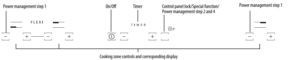 HOTPOINT KID 740 - Control panel - 1