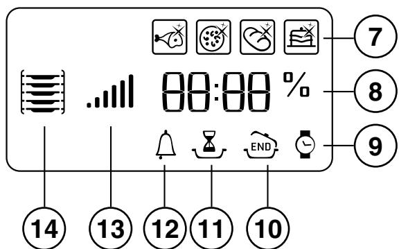 HOTPOINT ML 99 IX HA - ES - 2