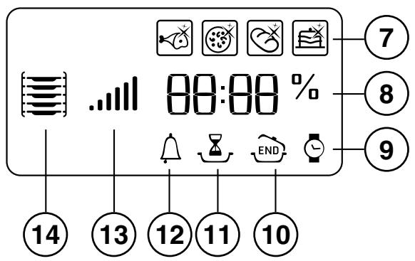 HOTPOINT ML 99 IX HA - Display - 2