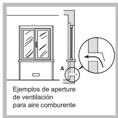 HOTPOINT PCN 642 IX/HA - Colocación - 2