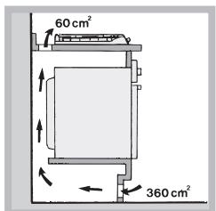 HOTPOINT PCN 642 IX/HA - Aerazione - 3