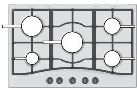 HOTPOINT PCN762S/IX/HA - Practical advice on using the burners - 1