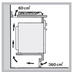 HOTPOINT PCN762S/IX/HA - Ventilation - 3