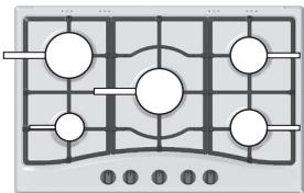 HOTPOINT PCN762S/IX/HA - Conseils pratiques pour l'utilisation des brûleurs - 1