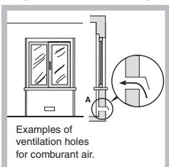 HOTPOINT PCN762S/IX/HA - Positioning - 2