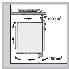 HOTPOINT PCN762S/IX/HA - Ventilation - 4