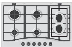 HOTPOINT PCN762S/IX/HA - Practical Advice on Using the Half Fish-Kettle Burner - 3