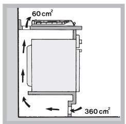 HOTPOINT PCN762S/IX/HA - Aération - 3