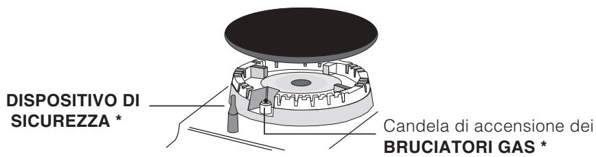 HOTPOINT TD 640 S,  TD 640 S ICE - Vista d'insieme - 3