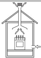 HOTPOINT TD 640 S,  TD 640 S ICE - Plaatsing - 1