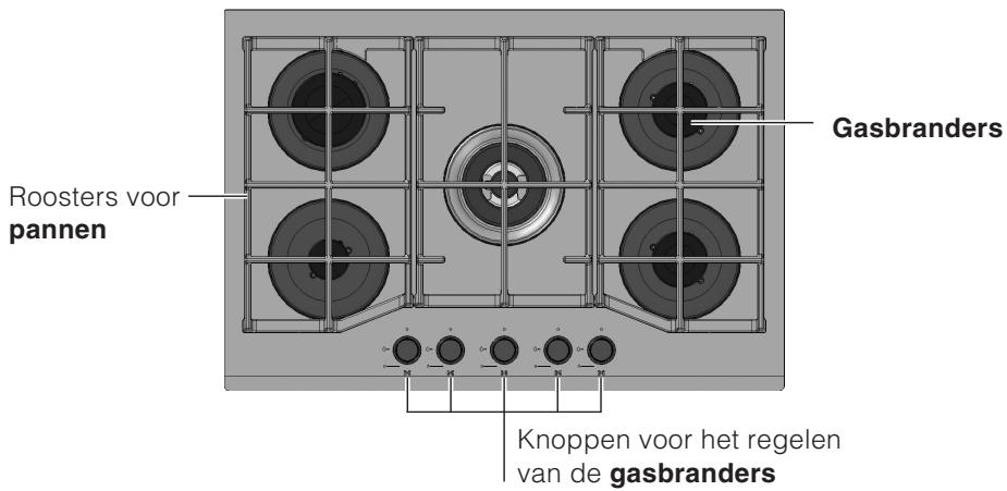 HOTPOINT TD 640 S,  TD 640 S ICE - Algemeen aanzlicht - 2