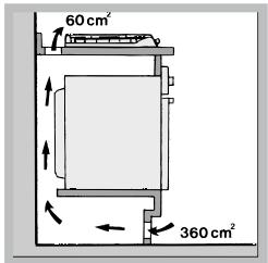 HOTPOINT TD 640 S,  TD 640 S ICE - Ventilatie - 3