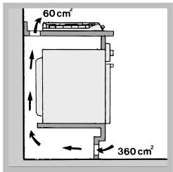 HOTPOINT TD 640 S,  TD 640 S ICE - Ventilation - 3