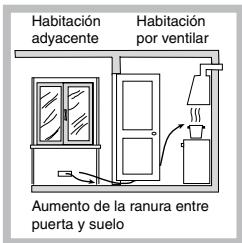 HOTPOINT TD 640 S,  TD 640 S ICE - Colocacion - 3