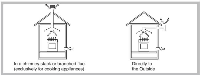 HOTPOINT TD 640 S,  TD 640 S ICE - Positioning - 1