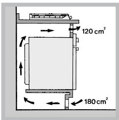 HOTPOINT TD 640 S,  TD 640 S ICE - Aerazione - 4