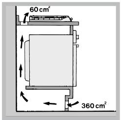 HOTPOINT TD 640 S,  TD 640 S ICE - Aération - 3
